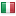 forzanuova.org server is located in Italy